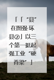 「“县”在图强·环县②」以三个第一挺起强工业“硬脊梁”